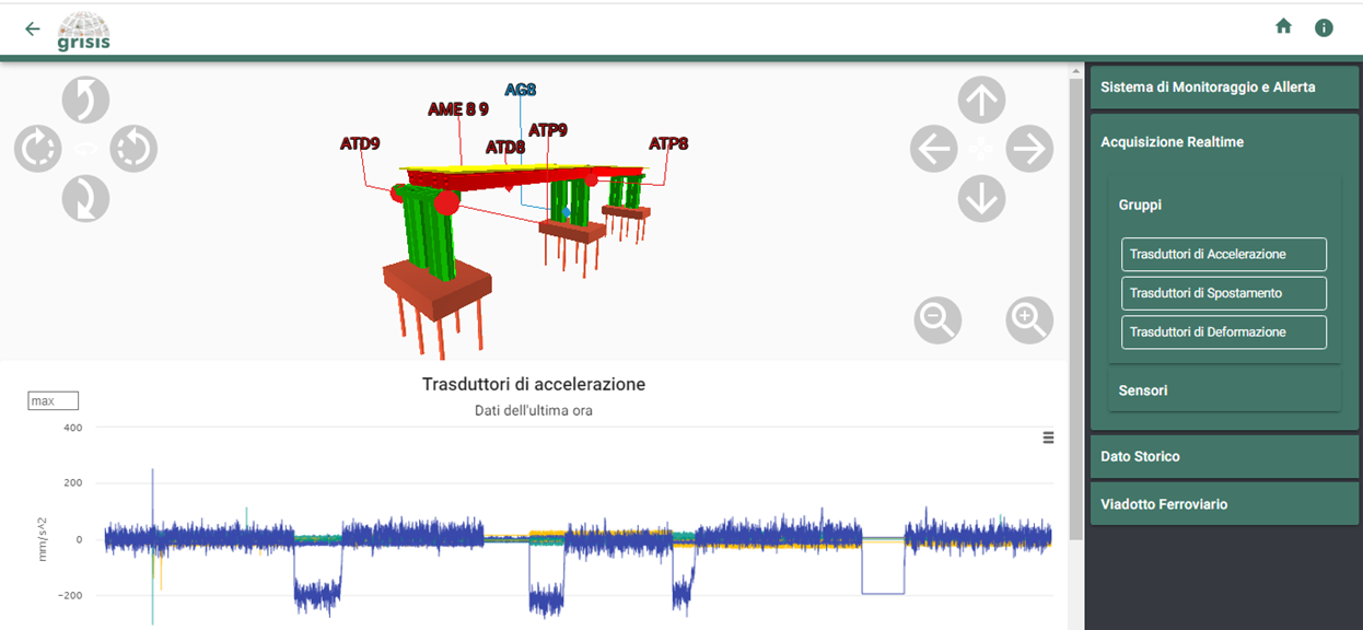 ViadottoFerroviario02rev